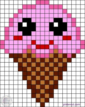 Рисунки по клеточкам мороженое