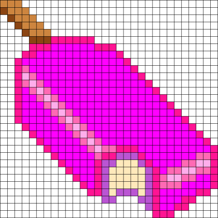 Рисунки по клеточкам