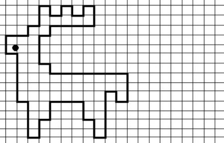 Рисунки по клеточкам для детей легкие
