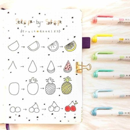 Идеи для рисунков легкие