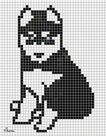 Рисунки по клеточкам схемы кошки