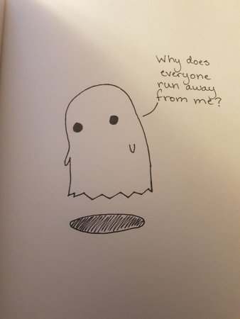 Рисунки для скетчбука лёгкие