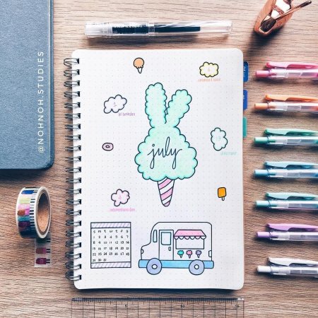 Простые рисунки для скетчбука