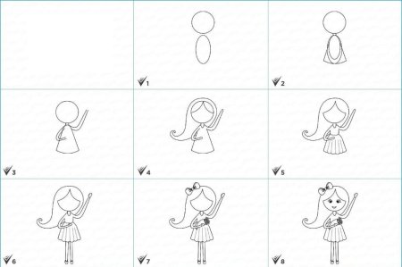 Пошаговое рисование девочки