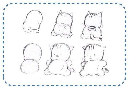 Рисунки котят карандашом для начинающих