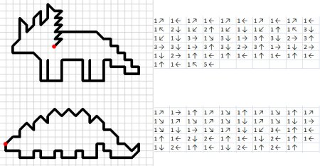 Графическое рисование по клеточкам