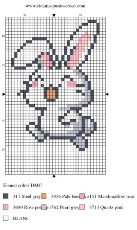 Простые схемы вышивки