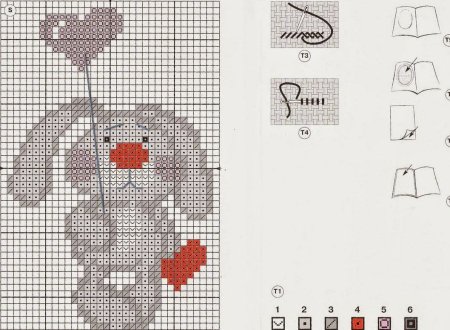 Схема бискорню банурукотти