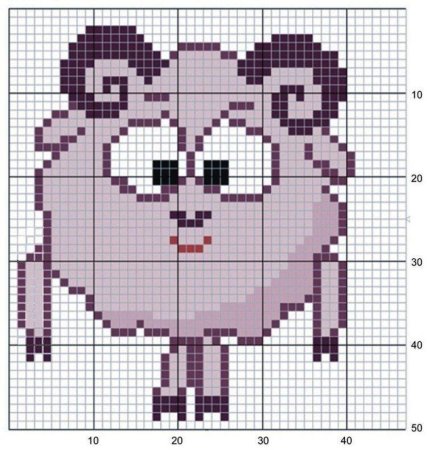 Схемы для вышивания крестиком маленькие