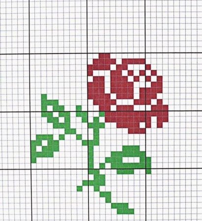 Лёгкие схемы для вышевки крестиком