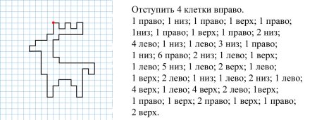 Графический диктант по клеточкам для дошкольников 6-7 под диктовку