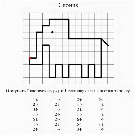 Задания для дошкольников графический диктант