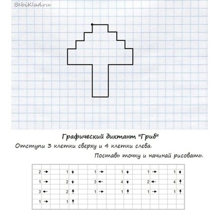 Графические диктанты для дошколят по клеточкам