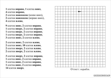 Графический математический диктант 2 класс школа России
