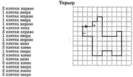 Математический диктант право лево для дошкольника