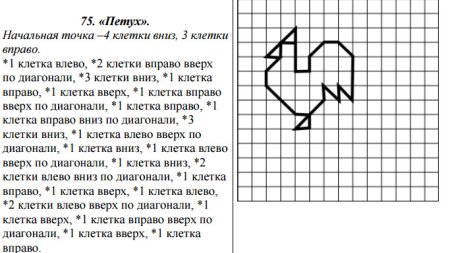 Графический диктант петух