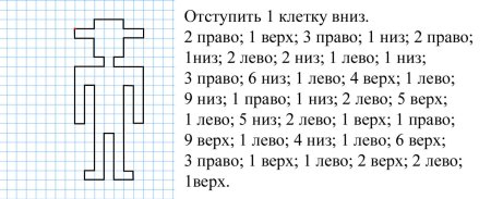 Графический диктант для дошкольников 6-7 лет