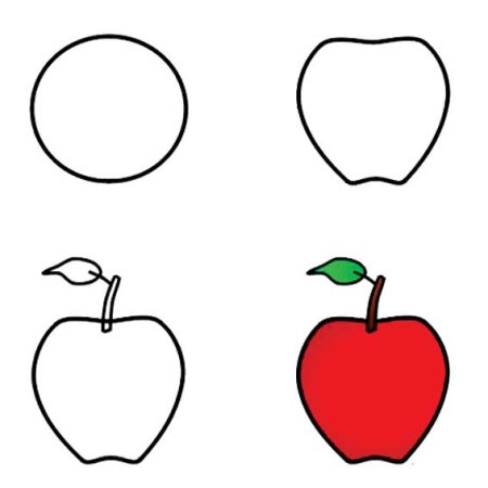 Поэтапное рисование яблока