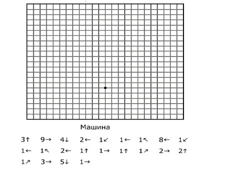 Диктант по стрелочкам для дошкольников 6-7 лет
