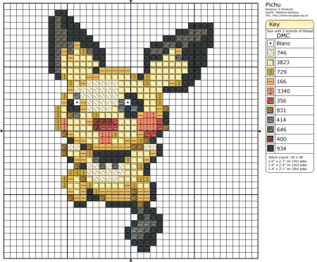 Схемы фенечек аниме