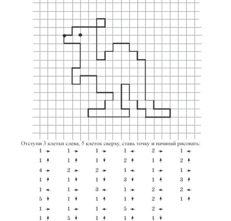 » Рисунки для срисовки на Газ – квас. ком в PDF (49 фото) — иллюстрация к математике, арифметике и химии