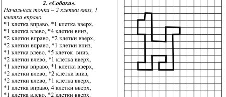Графический диктант по клеточкам для дошкольников 6-7 под диктовку
