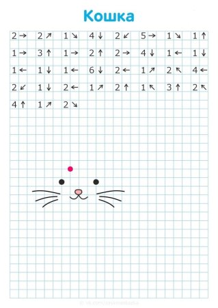 Геометрический диктант для дошкольников 6-7 лет