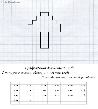 Графический диктант по клеточкам для дошкольников 6-7 под диктовку