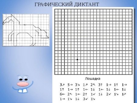 Графические диктанты