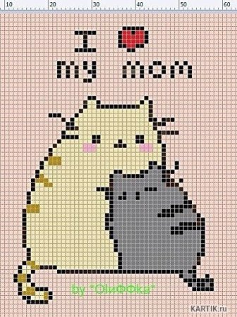 Рисунки по клеточка с котиками сложные