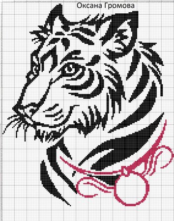 Рисунки по клеточкам большие и сложные тигр (44 фото)