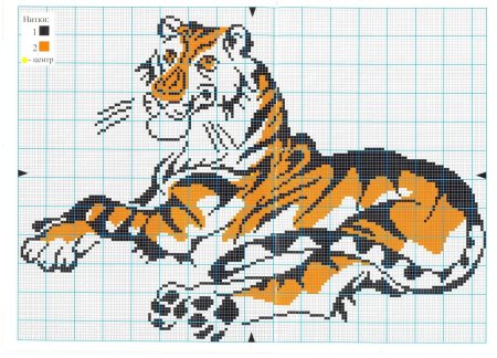 Вышивка тигр 2022