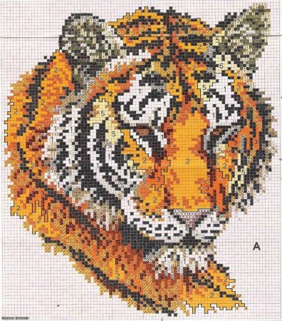 Вышивание крестом тигры