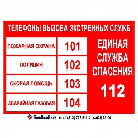 Рисунки для срисовки на праздник День номера экстренного вызова (46 фото)