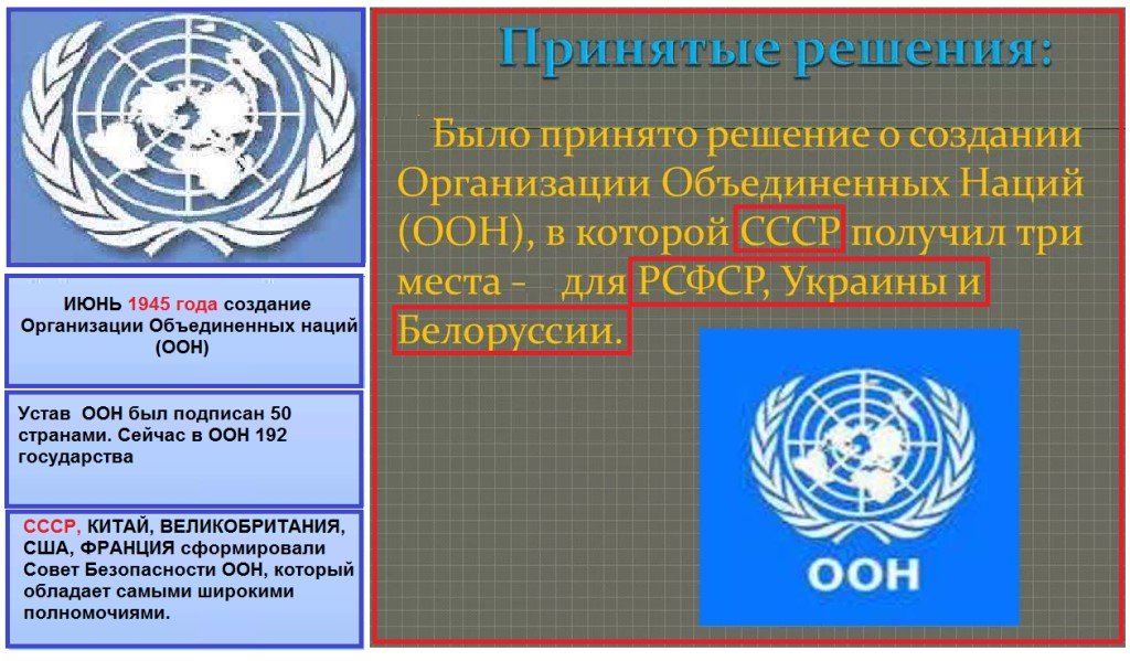 Членами оон является государств. ООН СССР. Устав ООН страны. Устав Объединенных наций. Устав ООН Россия.