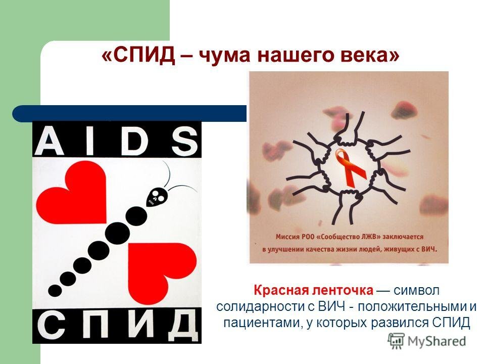 Сломана спид ап. ВИЧ СПИД. СПИД презентация. Презентация по ВИЧ. СПИД презентация для школьников.