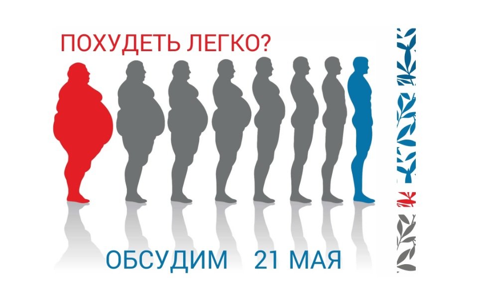 Всемирный день борьбы с ожирением картинки. День борьбы с ожирением. Ожирение плакат. Рисунок борьба с ожирением. Всемирный день ожирения.