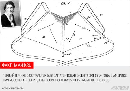 Мари Фелпс запатентовала бюстгальтер