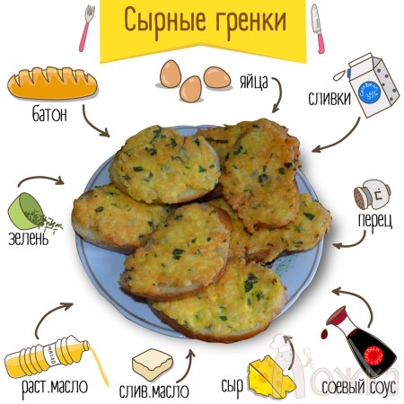 Требования к качеству гренки с сыром