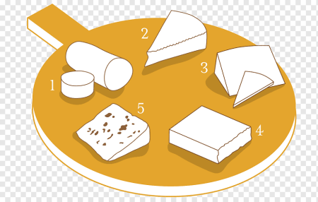 Рисование сыр на тарелке