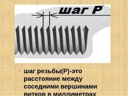 Шаг резьбы 0.8 мм