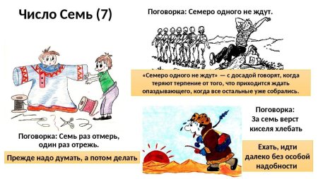 Поговорки в картинках