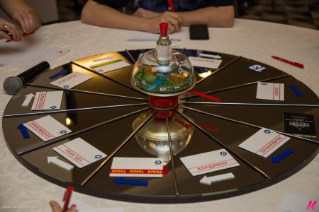 Что где когда атрибуты для игры