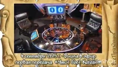 День рождения игры «что? Где? Когда?»