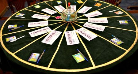 Игровое поле что где когда