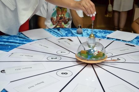 Игра что где когда праздник для детей отзывы