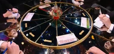 Телевезионная игра"что где когда?"