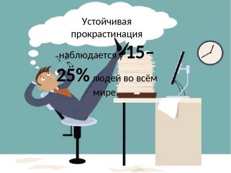 Хроническая прокрастинация