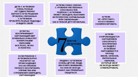День информации об аутизме