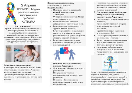 2 Апреля день аутизма